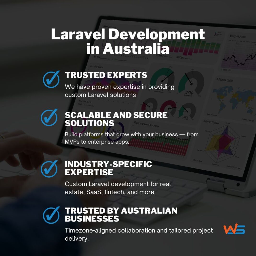Laravel Development in Australia – Trusted Experts