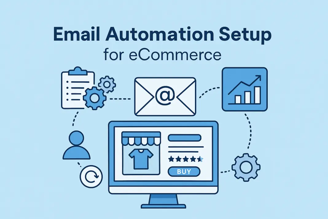 Email Automation Setup for eCommerce