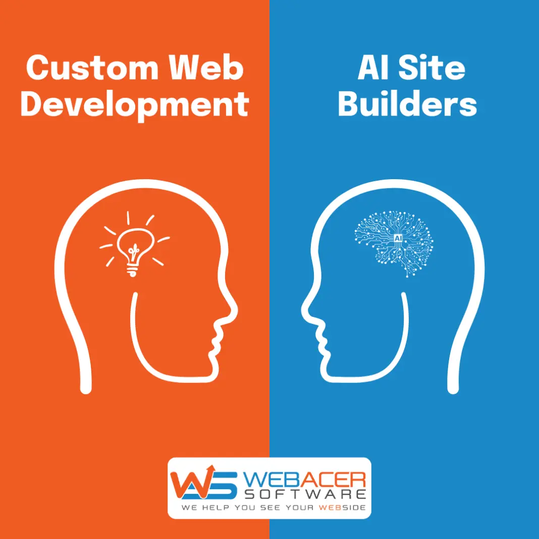 custom-web-development-vs-ai-builders