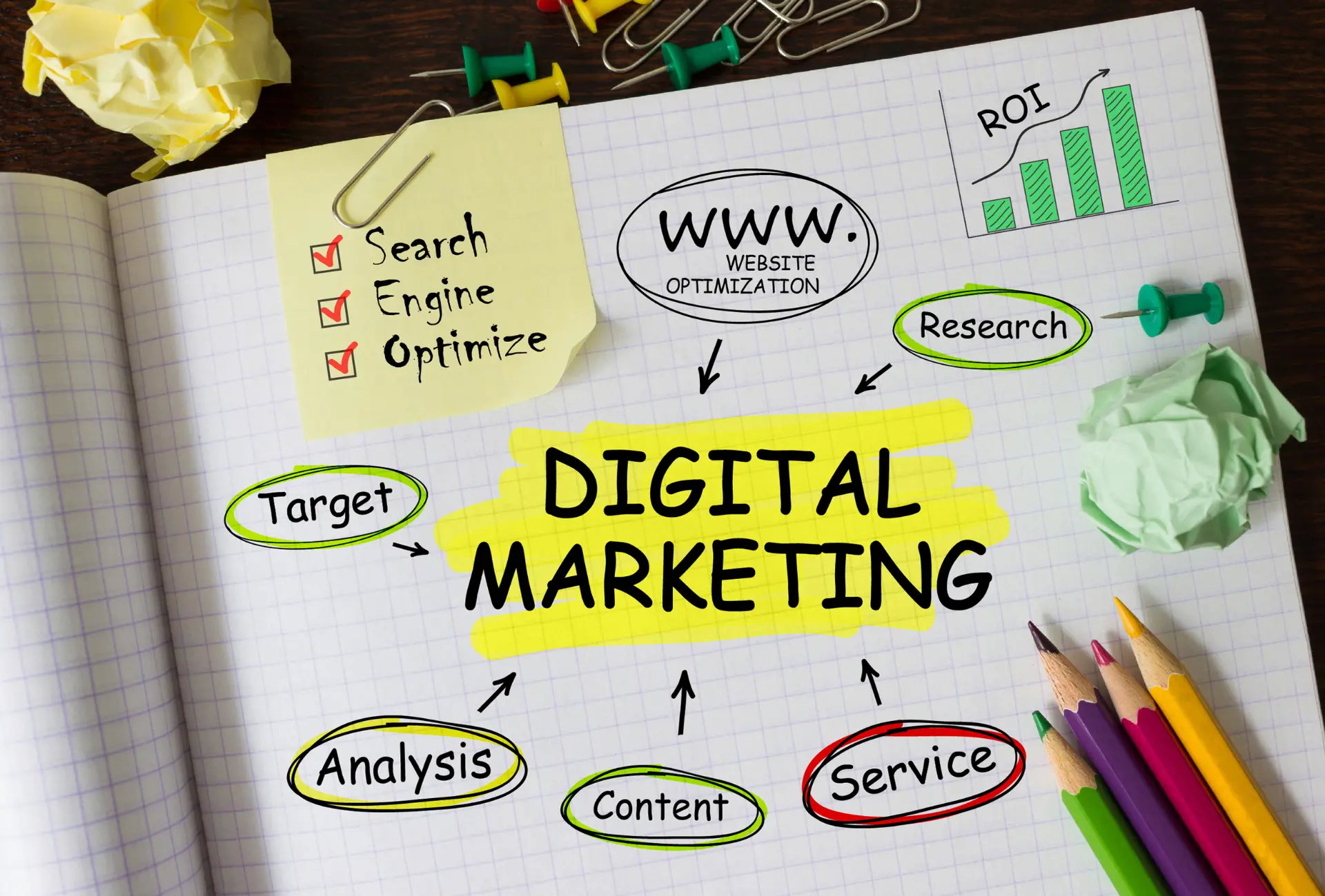 digital-market-specialist-1 Digital marketing specialist