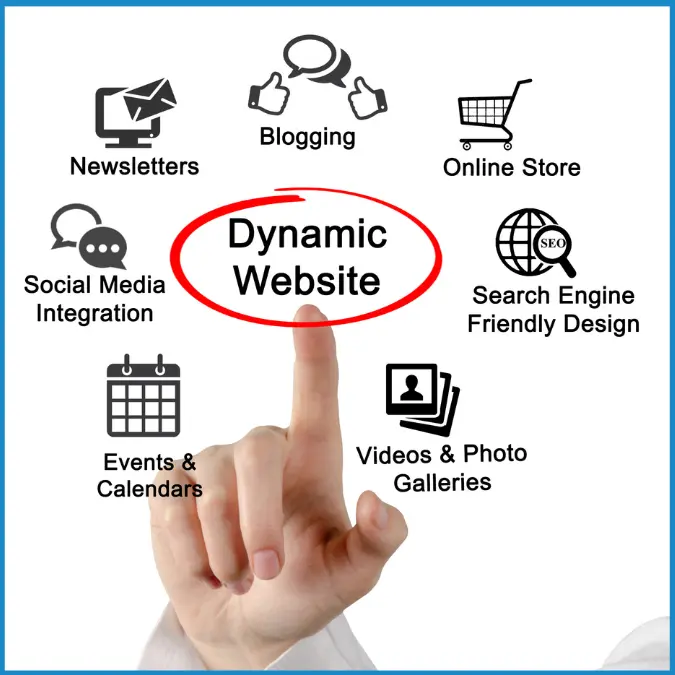 web-development-websites